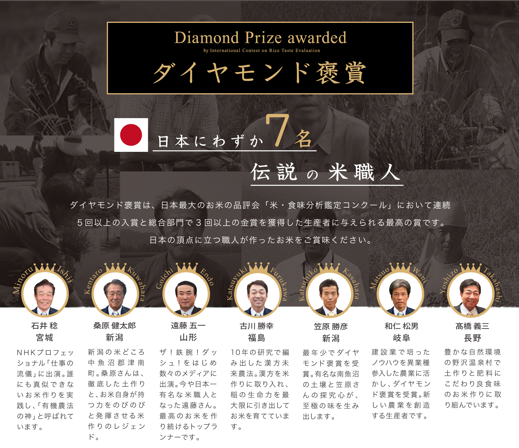 ダイヤモンド褒賞
