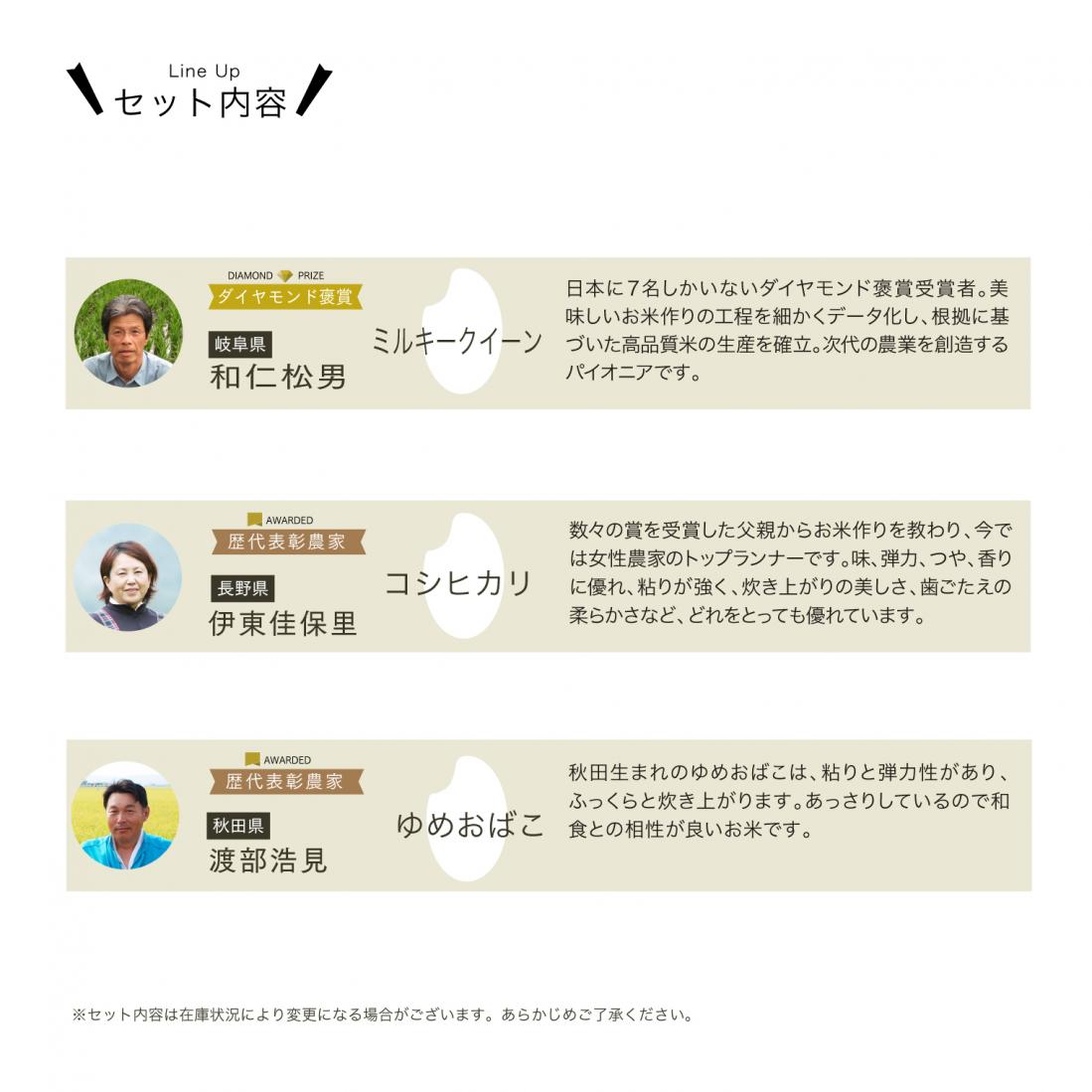 米風土ギフトボックス3