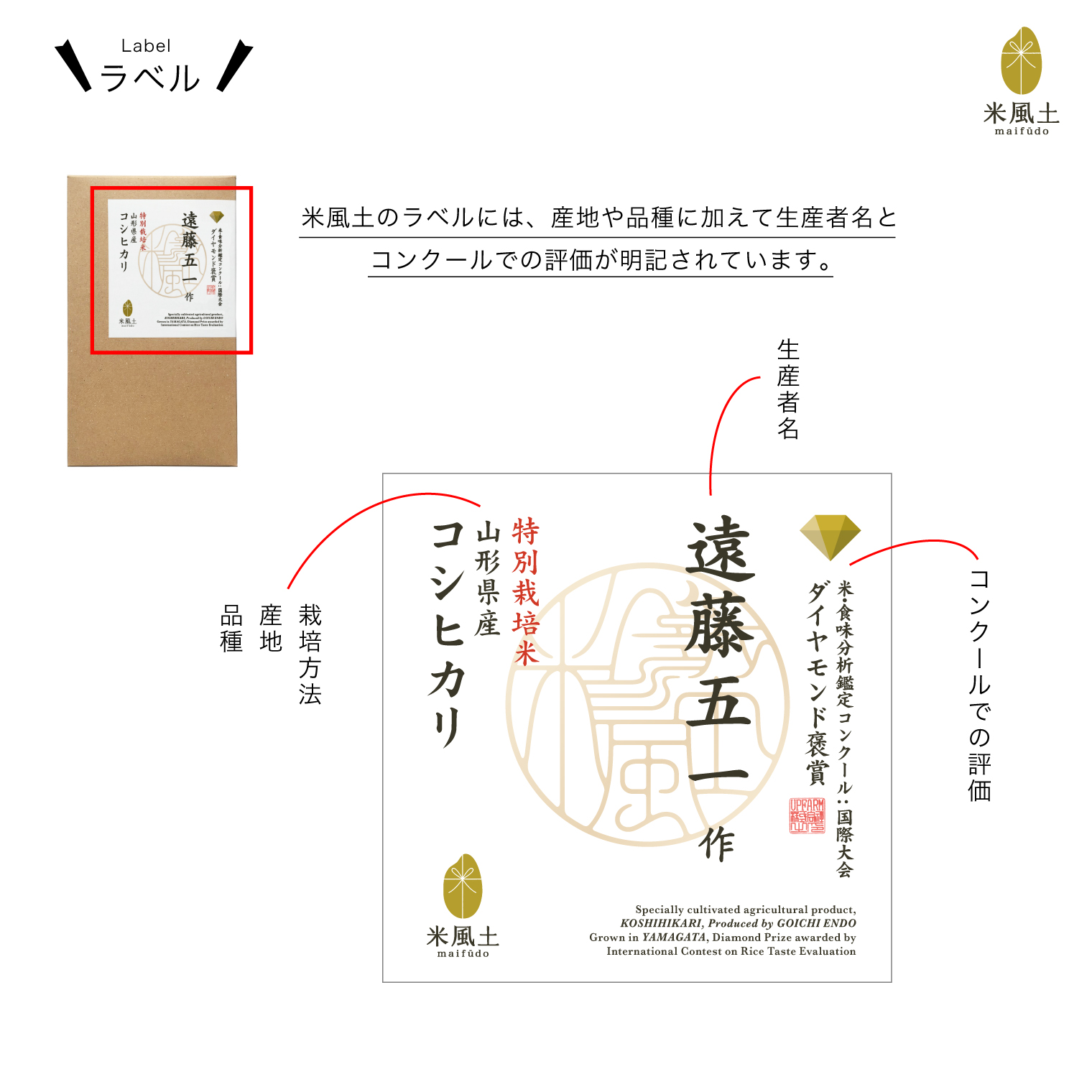 米風土ギフトボックス2 300g × 2個入